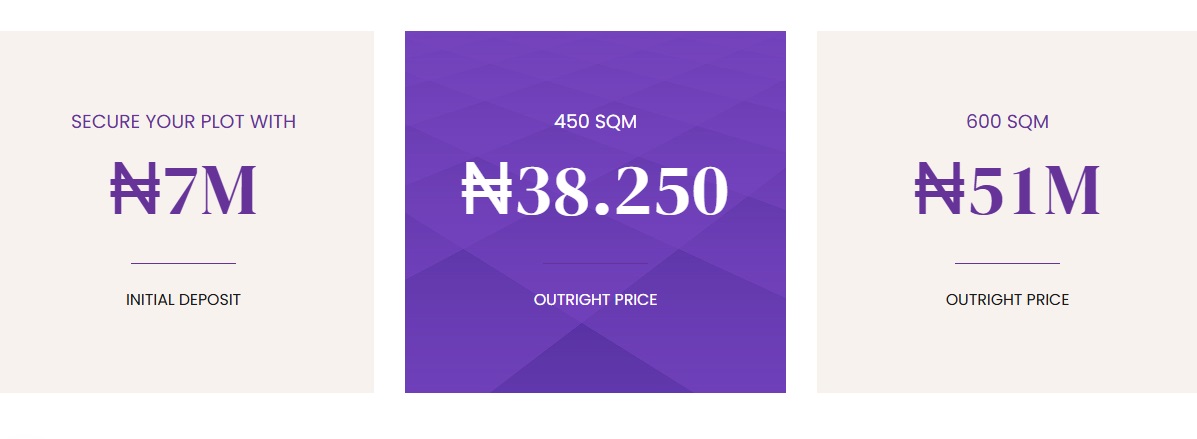 EMERALD HAVEN IBEJU LEKKI